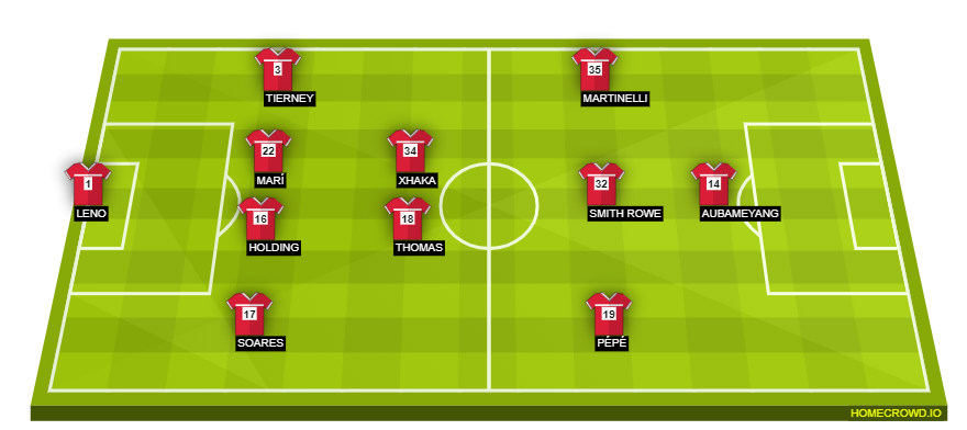 homecrowd-formation-0UPnQya7KeROeKF4PhD6