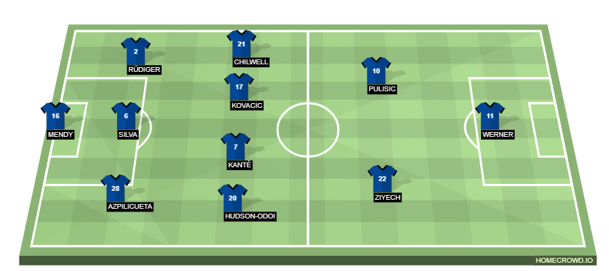 homecrowd-formation-255zplapTx3Nv7USWkVM