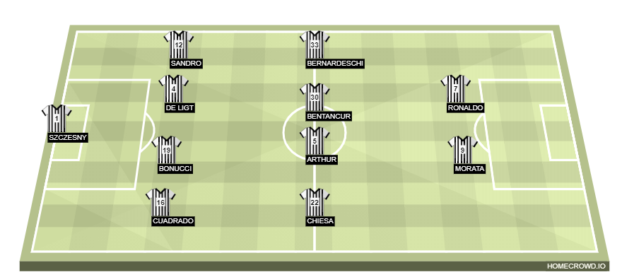 homecrowd-formation-8Eh77l0fpgj8W773XiTc