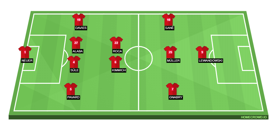 homecrowd-formation-AXtxXuvozn8LSm1CPagX