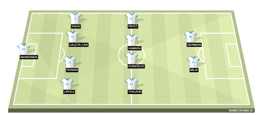 homecrowd-formation-DyQXB7qIEl2gbNwbNjrc
