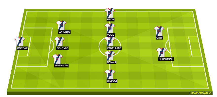 homecrowd-formation-H3VxITE0cOuqemx9Tkpn