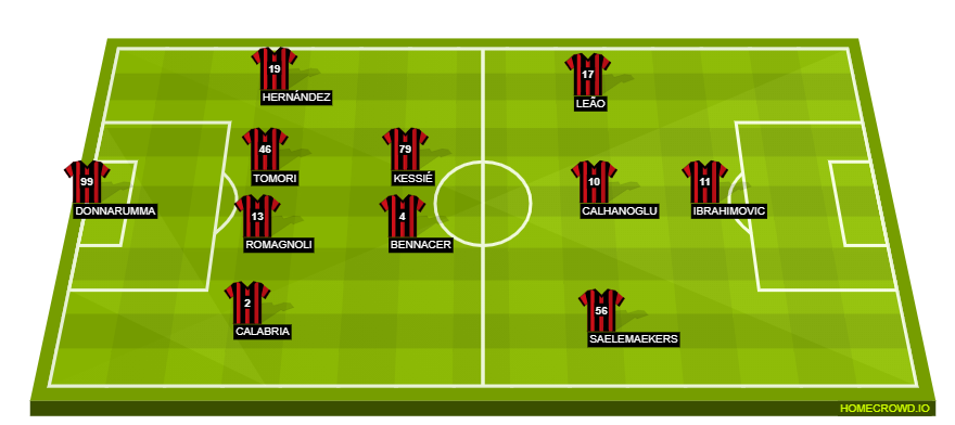 homecrowd-formation-HKouMK0OTe8fsIYJ4hXv