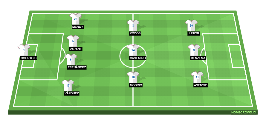 homecrowd-formation-Ix4Pf01mMouh0RvFQllD