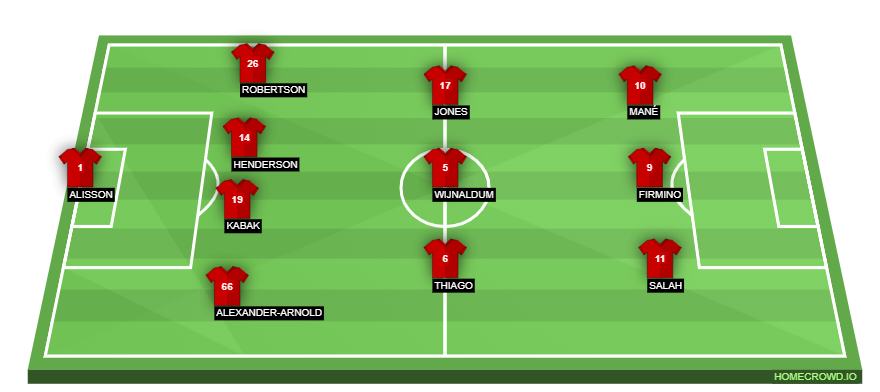 homecrowd-formation-J1PrR9OxgHCskPuul13u