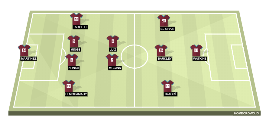 homecrowd-formation-OY8xxqjTtdhBr01R8hDv