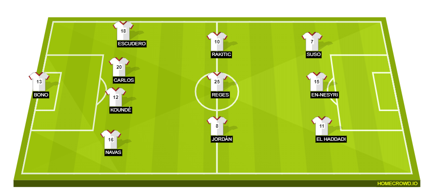 homecrowd-formation-QtwrDSJkXiHyZu14EVaV