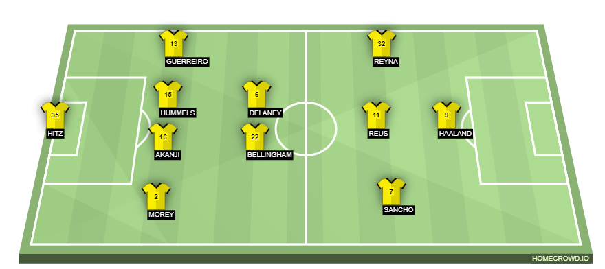 homecrowd-formation-RaIelrunym3SPDGt9i4l