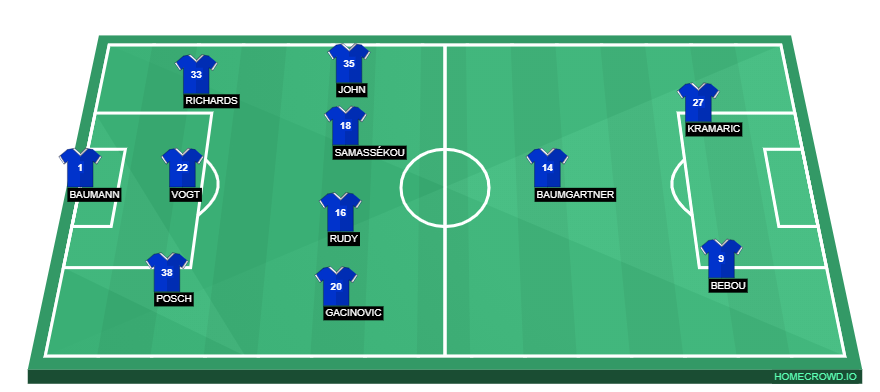 homecrowd-formation-VDAZA2Yq3U2IWs6ZgNEL