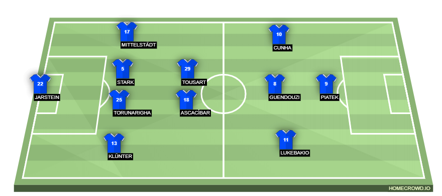 homecrowd-formation-X1pscljMkzzAKXPMPvfZ