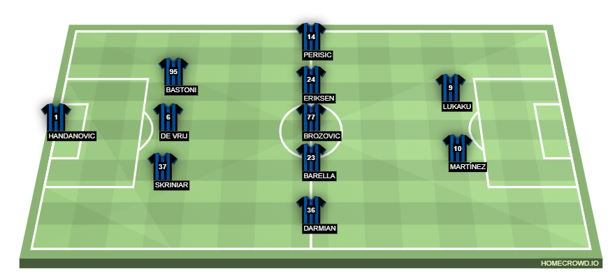 homecrowd-formation-XKPCYYAQt79V5atK8aov