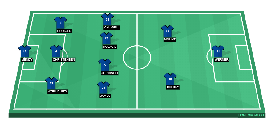 homecrowd-formation-Ymc8cUKQJ7f2DajqyEdI