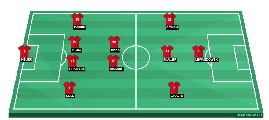 homecrowd-formation-ZnrdgjwGL4ouE2AFKYfb