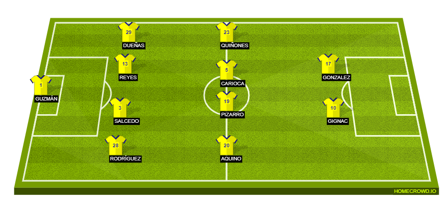 homecrowd-formation-g6DCVZl5pdovvQPvMNDA