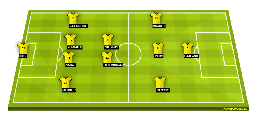 homecrowd-formation-h5bJNOUOcOgvuYRKBNtn