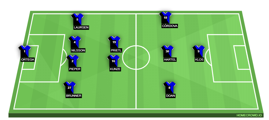 homecrowd-formation-kCB8uOoYzJCMLyjIXafw