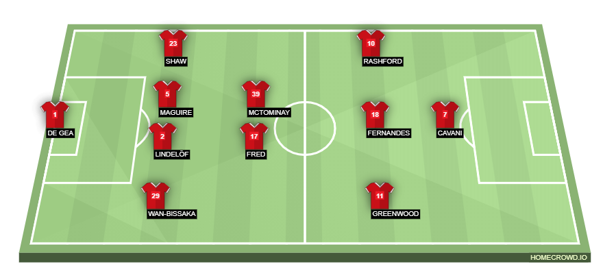 homecrowd-formation-kIVFdW8AiB25E45qgdLM