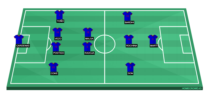 homecrowd-formation-sk5wD3XKU58RSs6J3Cq1
