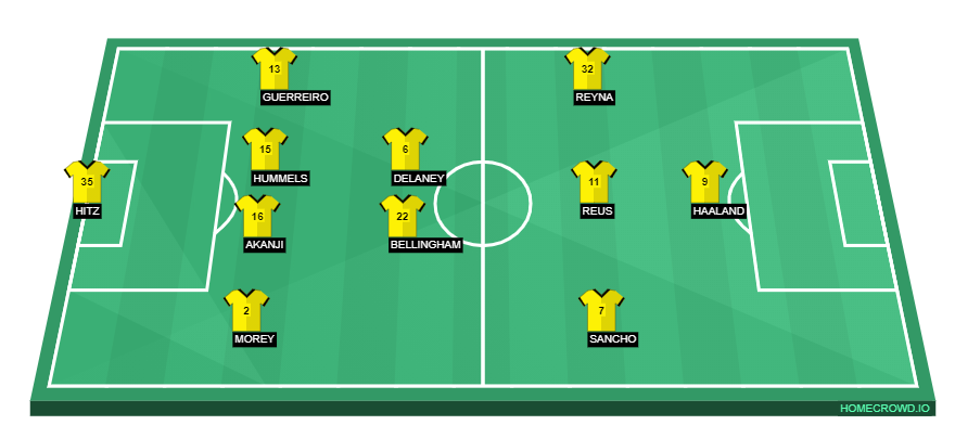 homecrowd-formation-vywJFnNCdAEOpjLFdbZ0 (1)