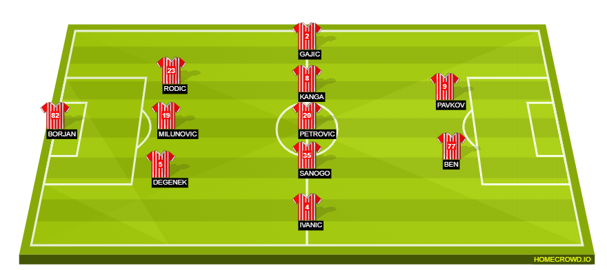 homecrowd-formation-wU2WEx2BwwFoLttBJjOK