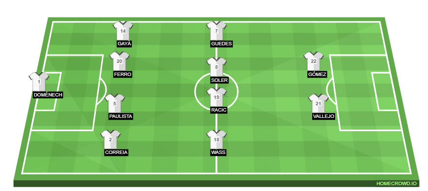 homecrowd-formation-xwcZwUiC6ERjvCerfLlD