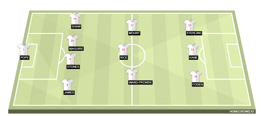 homecrowd-formation-1saozC2HmOHnqbzenA1l