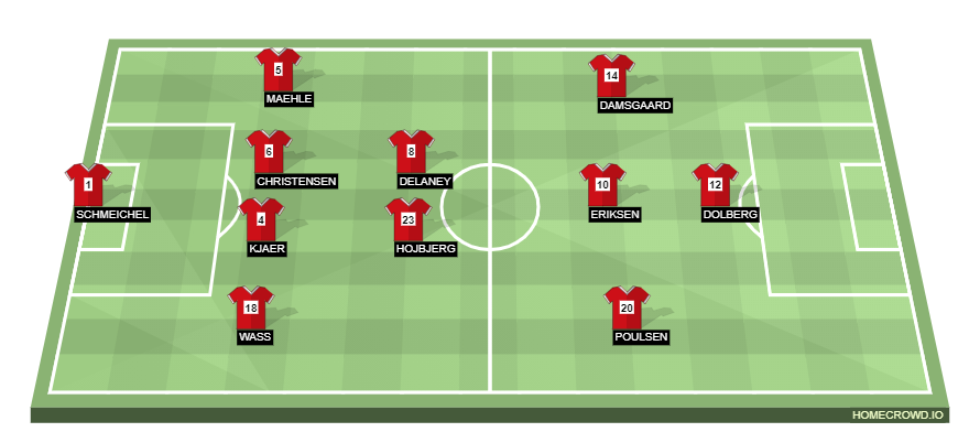 homecrowd-formation-2m3IOu3DOUJceDCJe7ph
