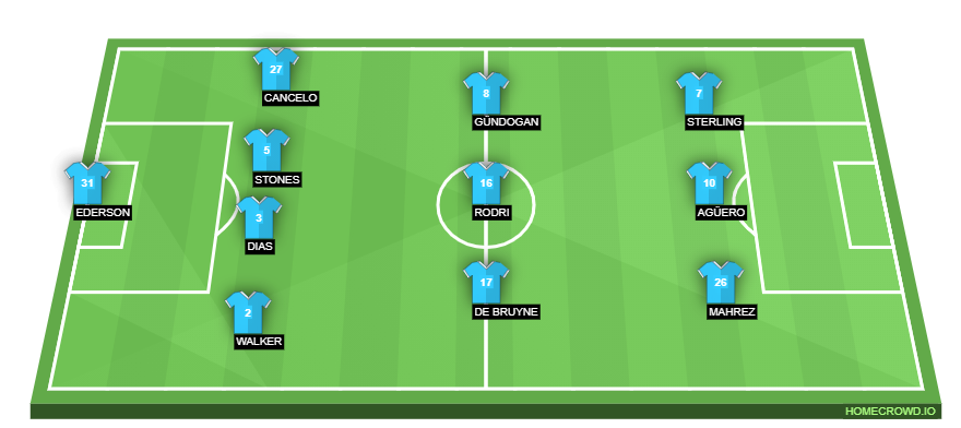homecrowd-formation-7vcSq7ekaF9lGAv9b8zg