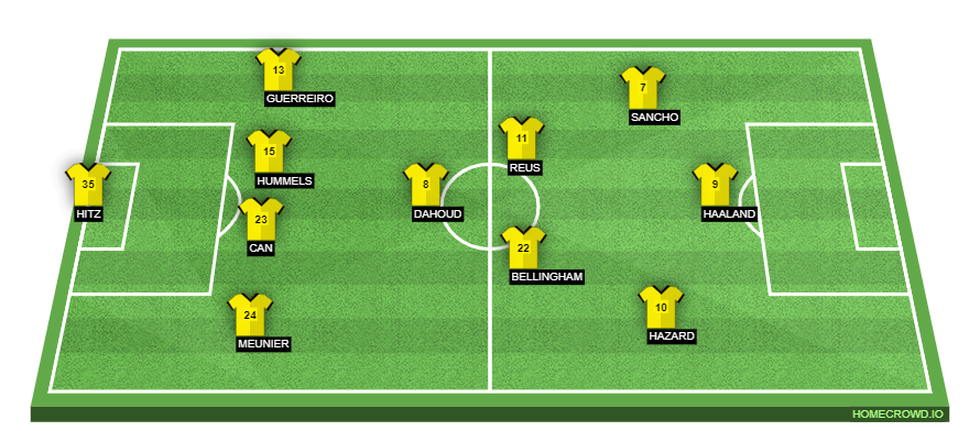 homecrowd-formation-AjG6IcMpdLmmuCwUESWq