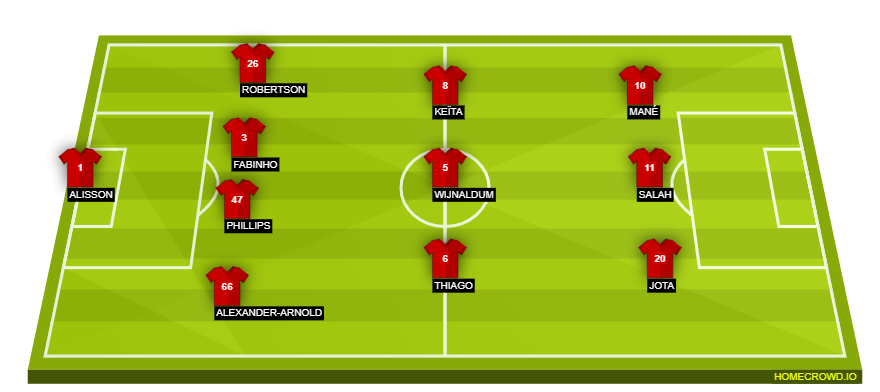 homecrowd-formation-BglT4ENA1UCVVrVfh1GQ