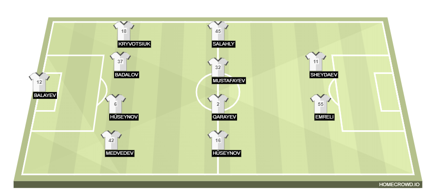 homecrowd-formation-CVNuAdarvRNaDY6713PQ