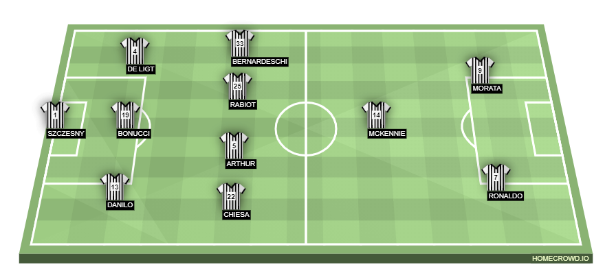 homecrowd-formation-Hjbo27EcfoZysvOezLeZ