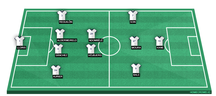 homecrowd-formation-KUxDAdOtvzqiDfQ1rHrE