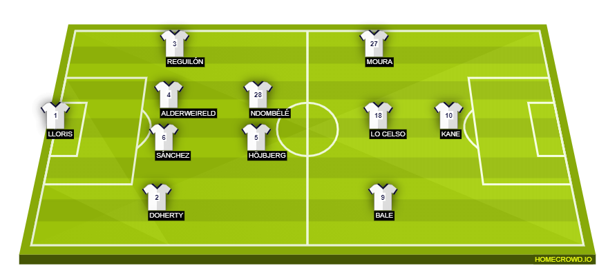 homecrowd-formation-QJbso2NcbHYGPB1Icfdu