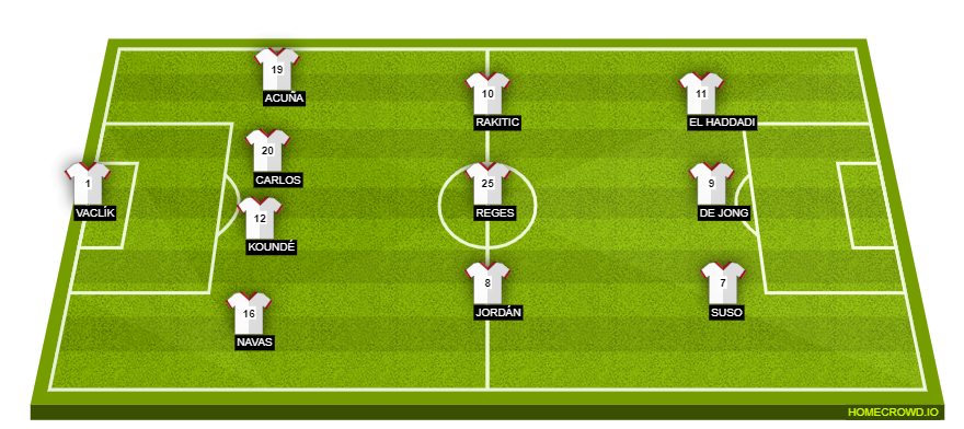 homecrowd-formation-XBG4ZVtqdEH0VT8bdKLp