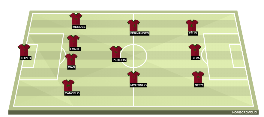 homecrowd-formation-XwueAD3jiAuQD1kTZ71l