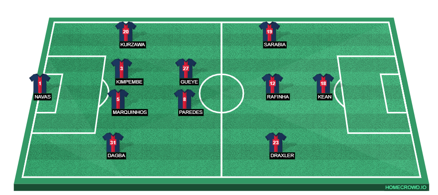 homecrowd-formation-g0t2RklTvAP0h8EbTXDb