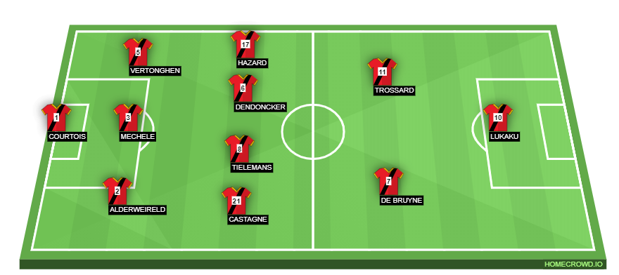 homecrowd-formation-iFv4WhrVyHCprwMoTgpe