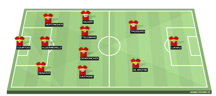 homecrowd-formation-lGppTxvGDVZCoyZi2wME