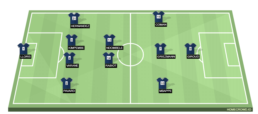 homecrowd-formation-tvi3GqxKFgXYFc1p6IsJ