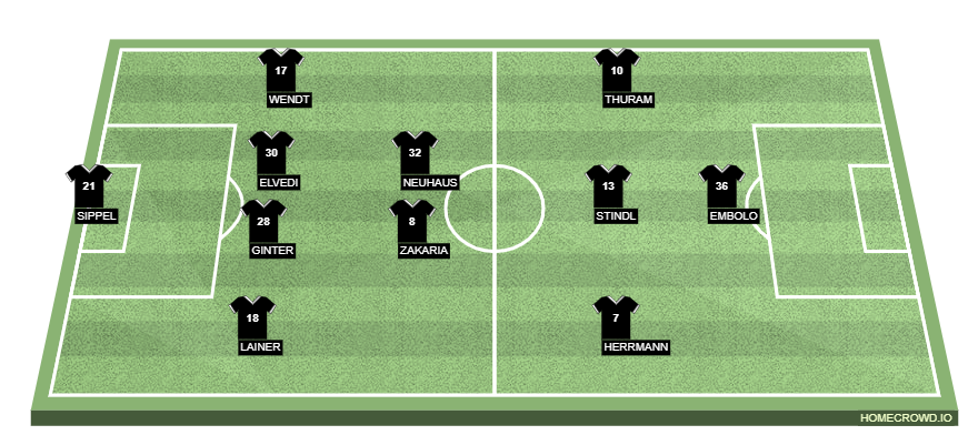 homecrowd-formation-u04b9lRhPKBLYGj4Zu3X