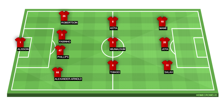 homecrowd-formation-uWplI6eiYZRjHBAIPoeW