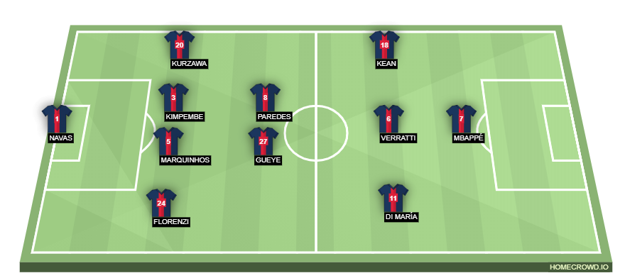 homecrowd-formation-zZmlVhBLsh9Uqczd6wxO