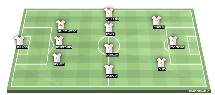 homecrowd-formation-5BHNDQfg6uQ6VmmFQbv7