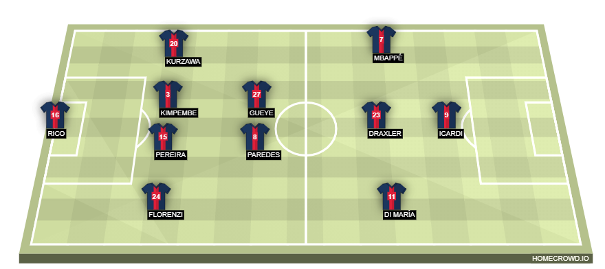 homecrowd-formation-5hG9Ie4b0CaCRMJh32Wo