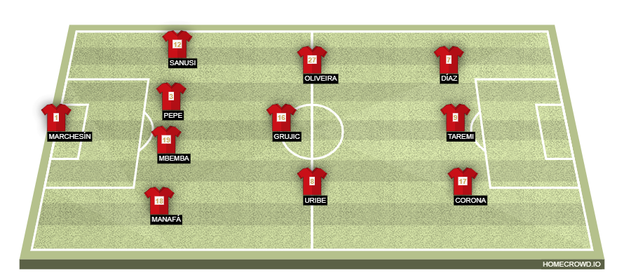 homecrowd-formation-6SfxSuCuYSOsmkjVZ4sJ