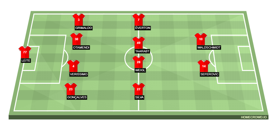 homecrowd-formation-AmDOLYMACIVB6WP6K4DE