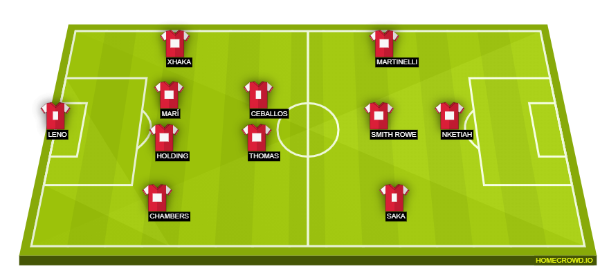 homecrowd-formation-AqgIxKBQxzTAWbNtv5aF