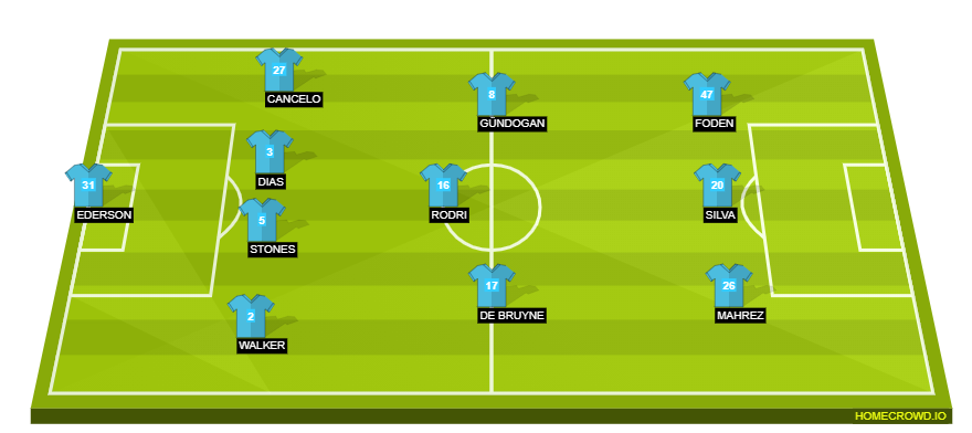homecrowd-formation-AxY7Apb0ZL1YjdX0B7Qv