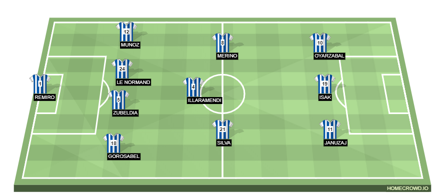 homecrowd-formation-Cdd3NxcxGGLHGkTCqZmJ